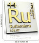 Ruthenium Form Periodic Table Wall Decal