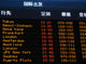 Canadian airport information board, international departures. Wall Mural