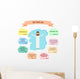 God loves you vector illustration. Smiling Jesus and Bible quotes with verses about love Wall Decal