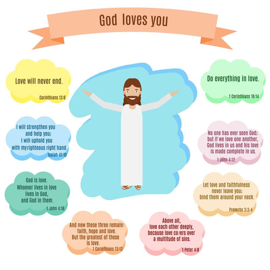 God loves you vector illustration. Smiling Jesus and Bible quotes with verses about love Wall Decal