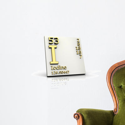 Iodine Form Periodic Table Wall Decal shown on a wall