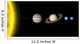 Solar System Wall Mural