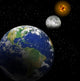 earth, sun, moon Wall Mural