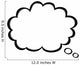 Thought Bubble Wall Decal