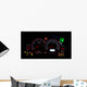 Dashboard gauges Wall Mural