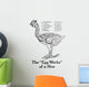 Historic Anatomical Illustration Hens Wall Mural