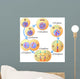 Mitosis and cell cycle Wall Mural