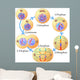 Mitosis and cell cycle Wall Mural