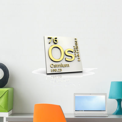 Osmium Form Periodic Table Wall Decal shown on a wall