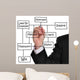 Business Success Wall Decal