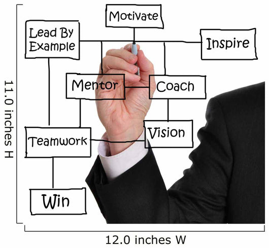 Business Success Wall Decal
