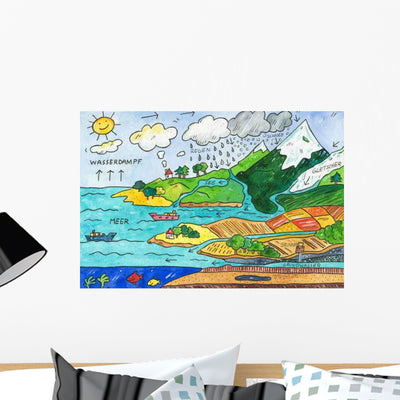 Water Cycle Wall Decal shown on a wall