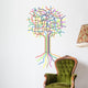 Subway Tree Wall Decal