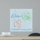 Triathlon Wall Decal