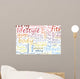 Health and Fitness Wall Decal