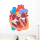 Human Heart Wall Decal