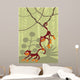 Silly Little Monkeys Wall Mural