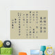Reiki Precepts2 Wall Mural