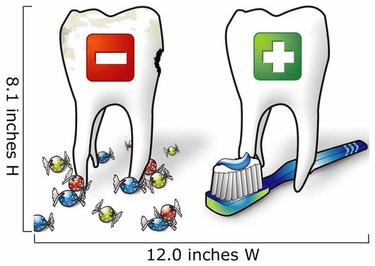 Healthy and Unhealthy Teeth Wall Decal