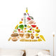 food pyramid Wall Decal