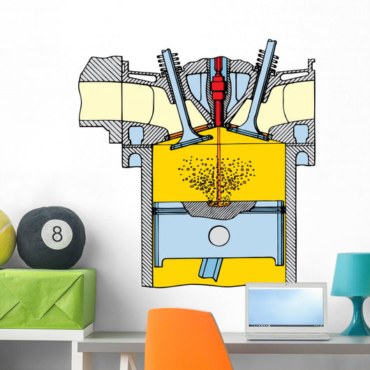 Internal Combustion Engine Wall Decal