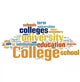 College / University Wall Decal