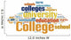 College / University Wall Decal