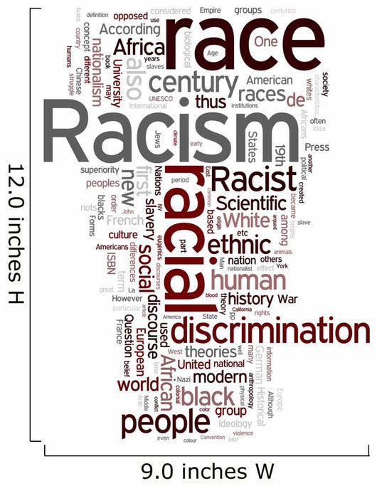 Discrimination Wall Decal