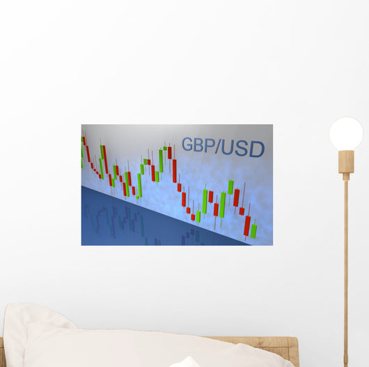 Forex Chart Gbp Usd Wall Mural