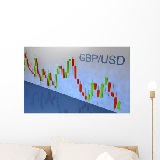 Forex Chart Gbp Usd Wall Mural