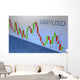 Forex Chart Gbp Usd Wall Mural