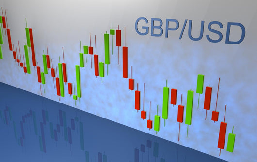Forex chart GBP/USD Wall Mural