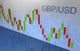 Forex chart GBP/USD Wall Mural