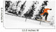Person Snowboarding On A Railing Wall Mural