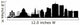 brussels city skyline vector Wall Decal