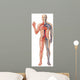Vascular System Wall Decal