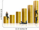 financial coin graph Wall Decal