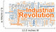 Industrial Revolution Word Cloud