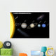 Solar System Wall Mural