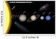Solar System Wall Mural