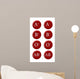 Blood Groups