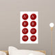Blood Groups