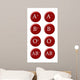 Blood Groups