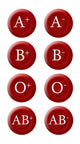Blood Groups
