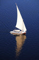 Boats Nile