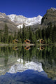 British Columbia Wall Mural