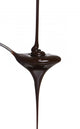 chocolate syrup Wall Decal
