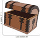 Empty Treasure Chest