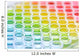 Up Enzyme-linked Immunospot Assay