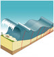 Tsunami Wall Decal